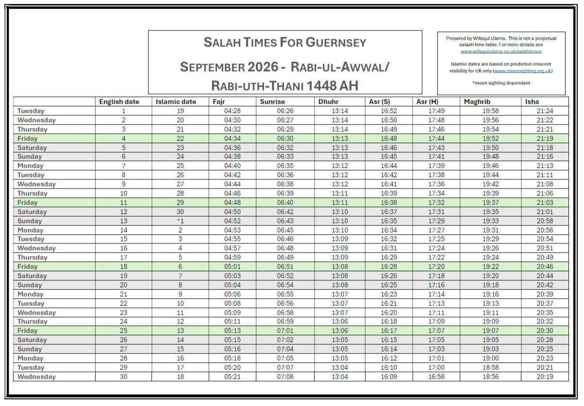 Guernsey August Salah Times 2026