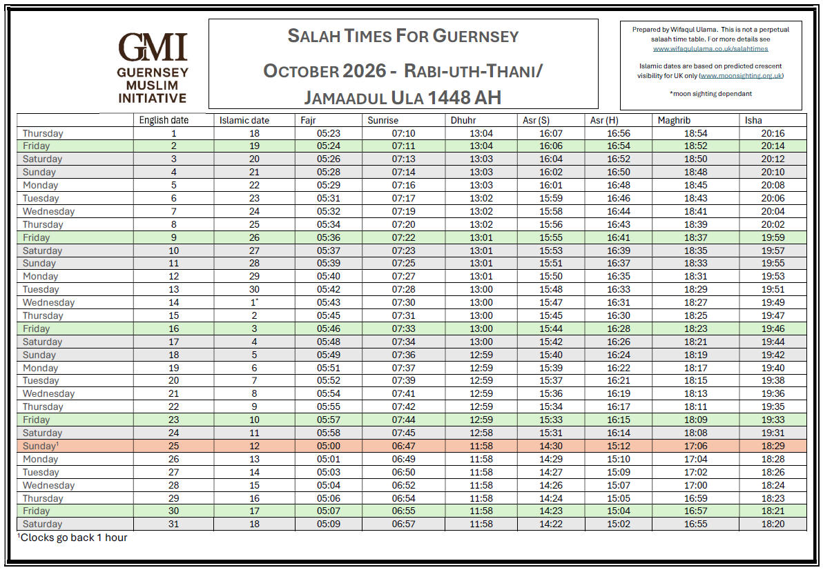 Guernsey August Salah Times 2026
